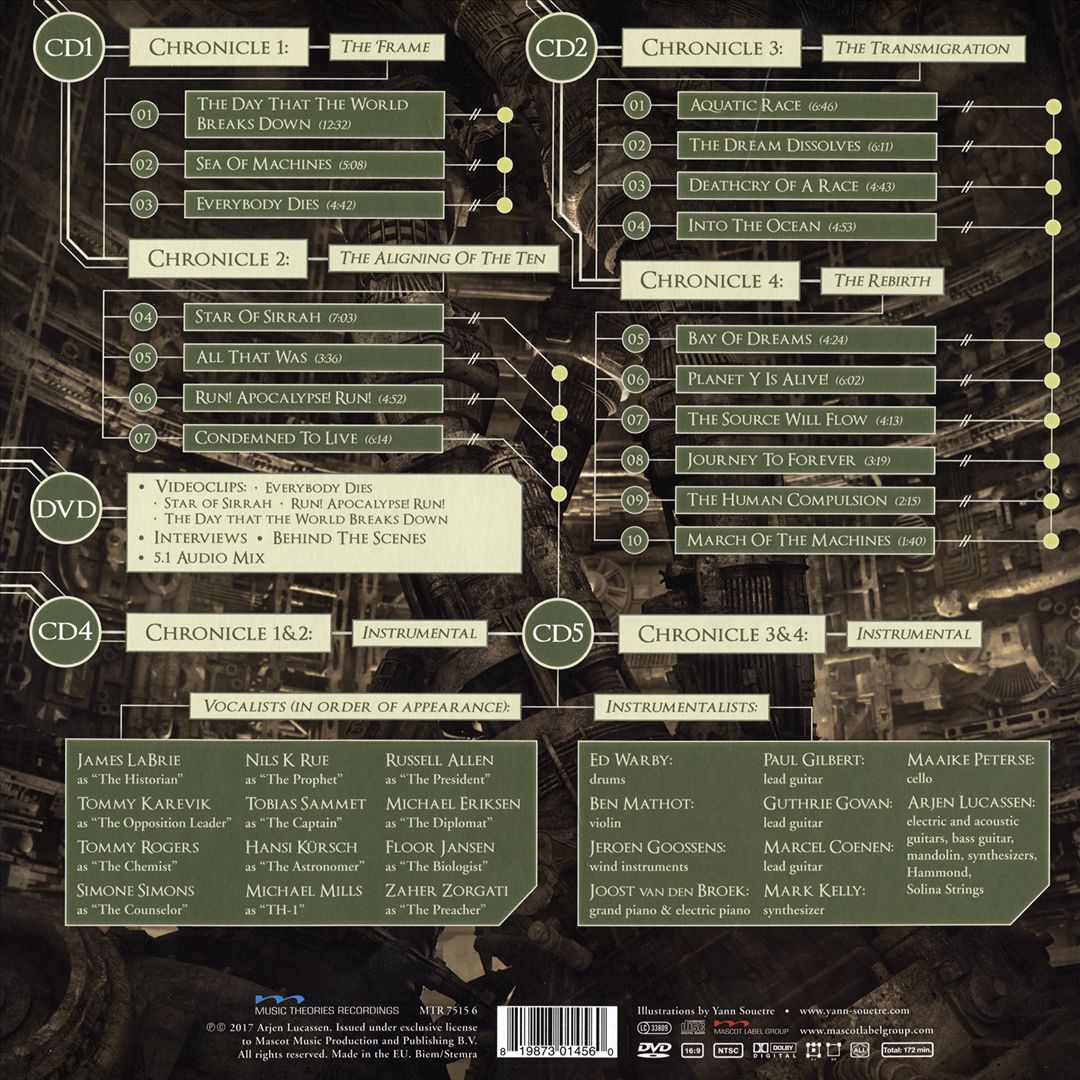 The Source [Deluxe 4CD + DVD] cover art