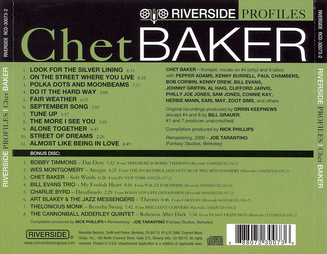 Riverside Profiles cover art