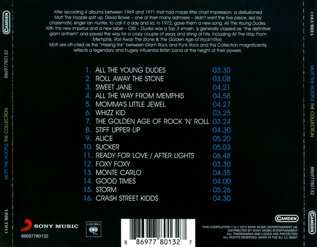 Collection [Camden] cover art