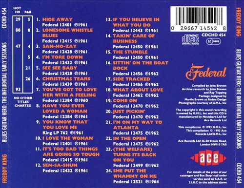 Blues Hero cover art
