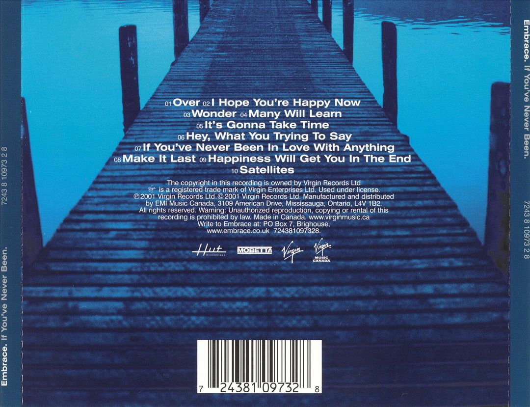 If You've Never Been cover art