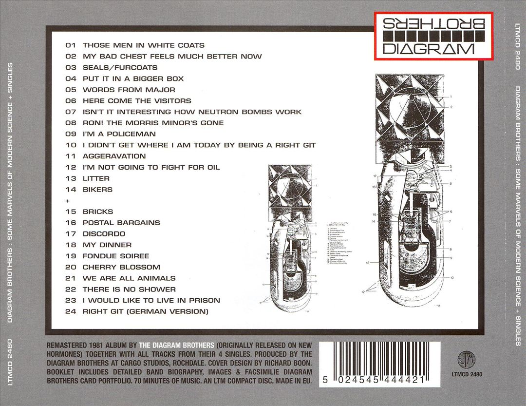 Some Marvels of Modern Science [Bonus Tracks] cover art