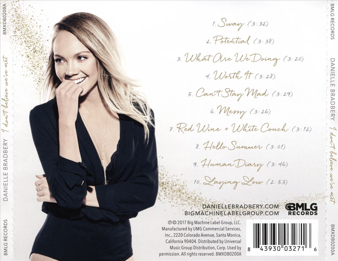 I Don't Believe We've Met cover art