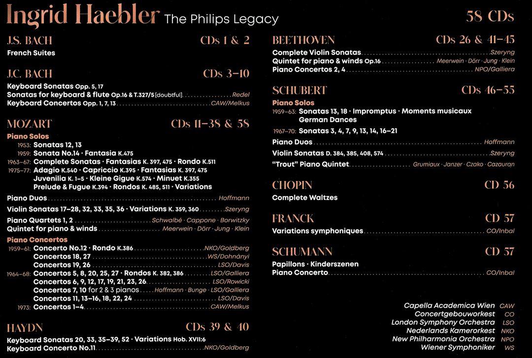 Ingrid Haebler: The Philips Legacy cover art