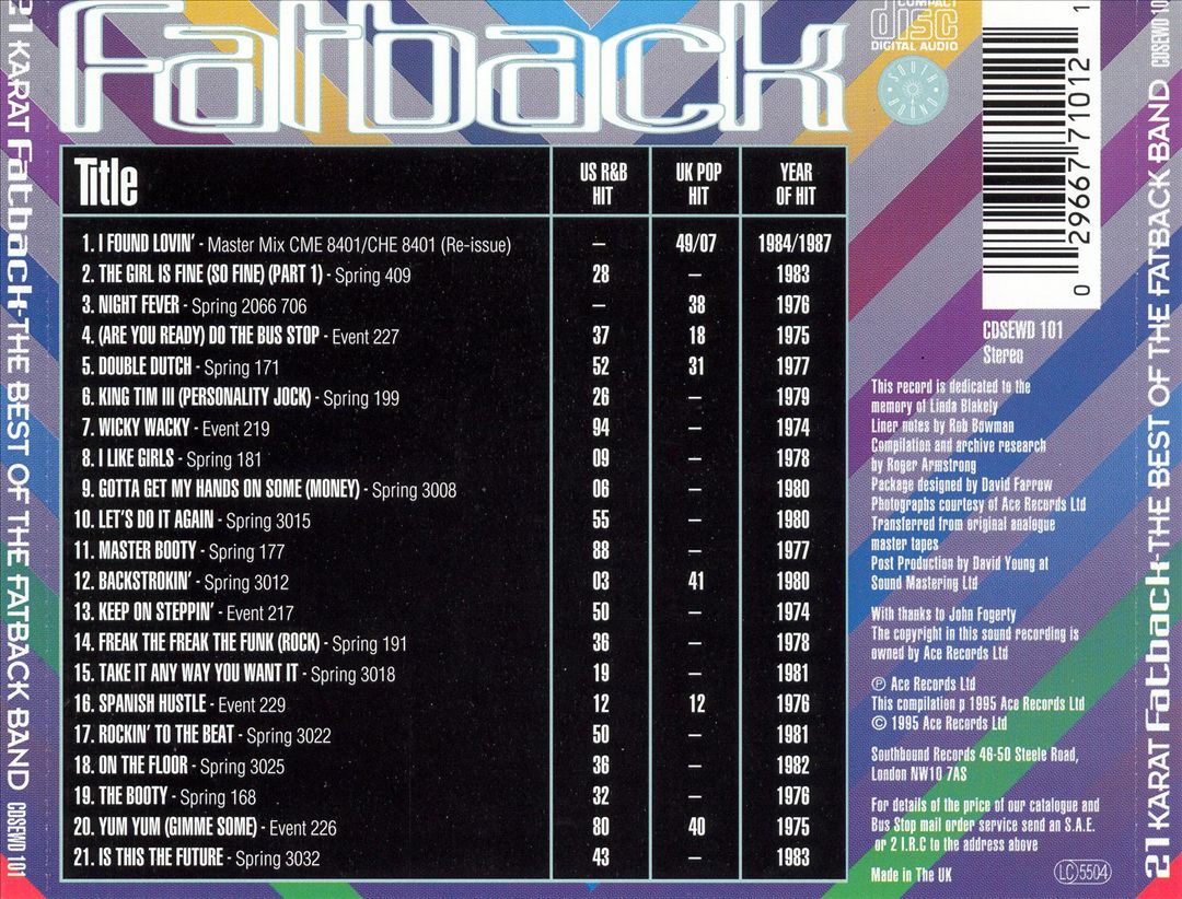 21 Karat Fatback: The Best of the Fatback Band cover art