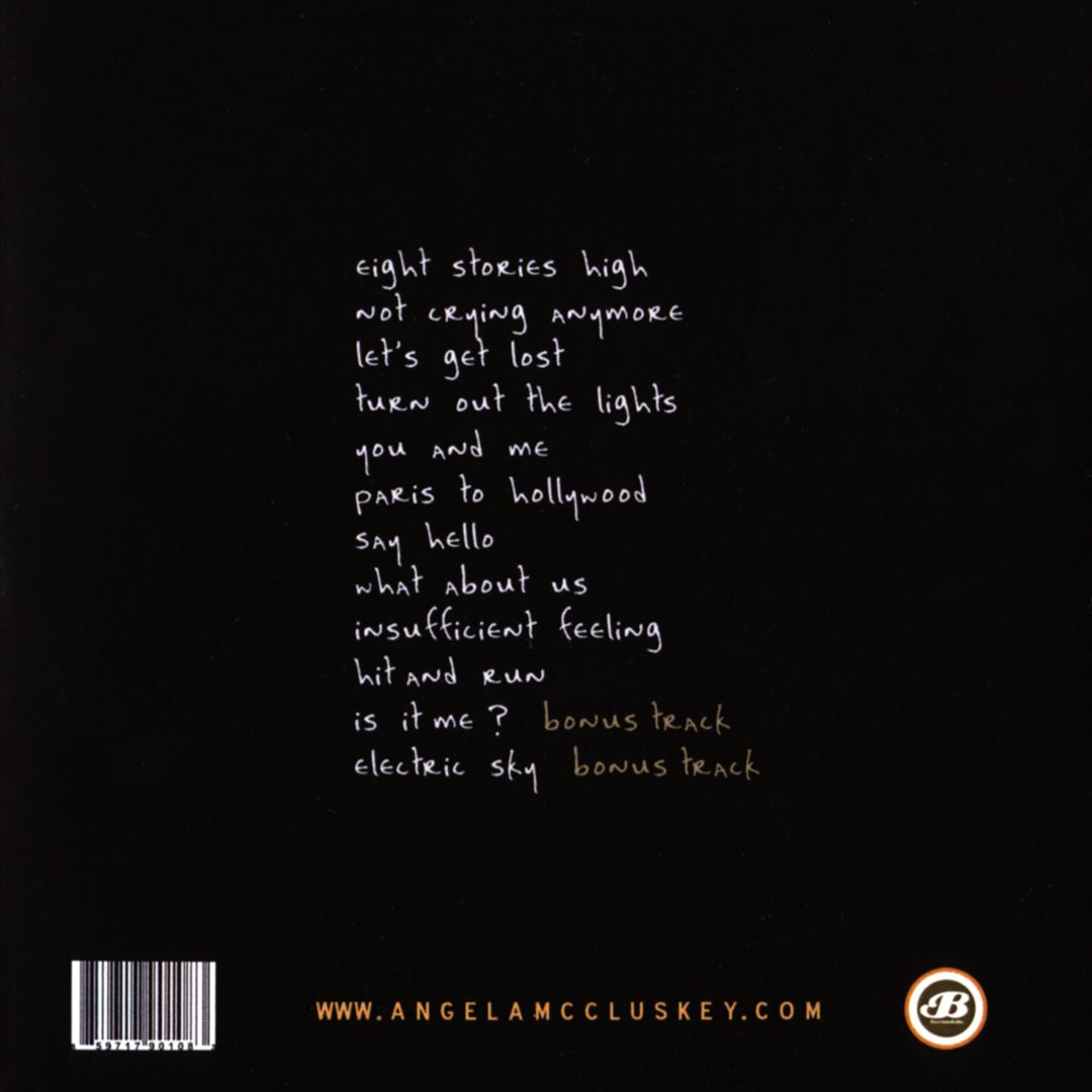 Roxy Sessions cover art