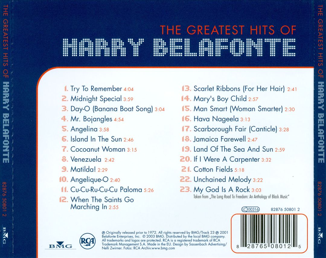 Greatest Hits of Harry Belafonte cover art