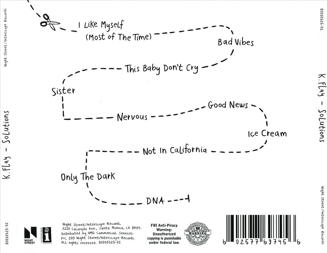Solutions cover art