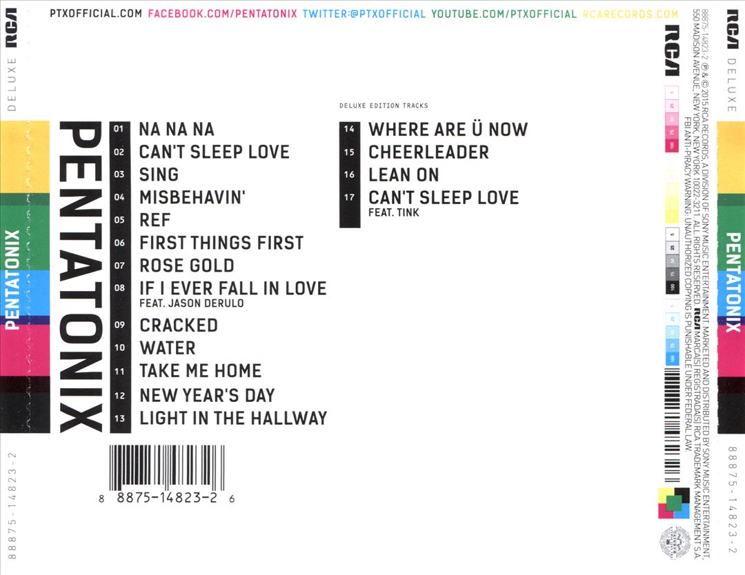Pentatonix cover art