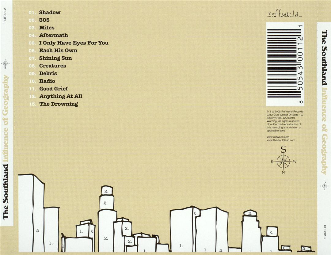 Influence of Geography cover art