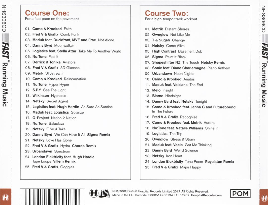 Fast Running Music cover art