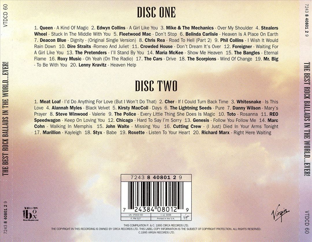 Best Rock Ballads in the World...Ever cover art