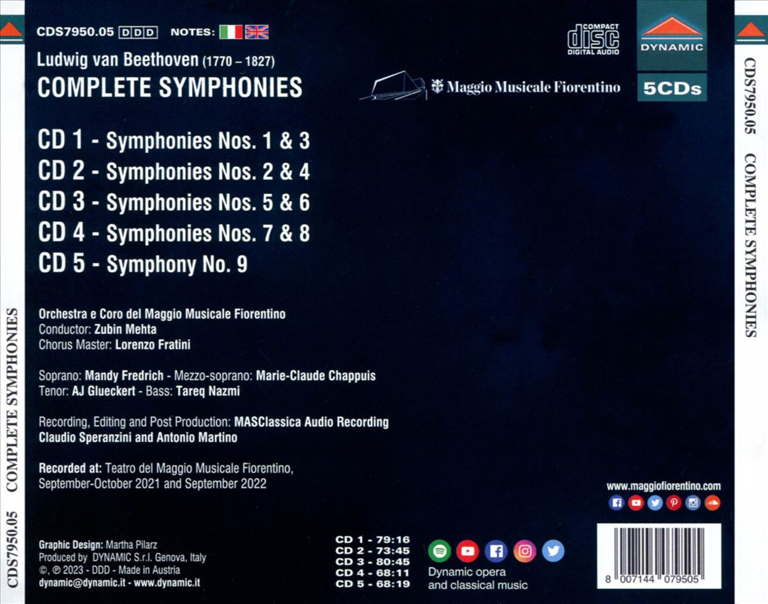 Beethoven: Complete Symphonies cover art