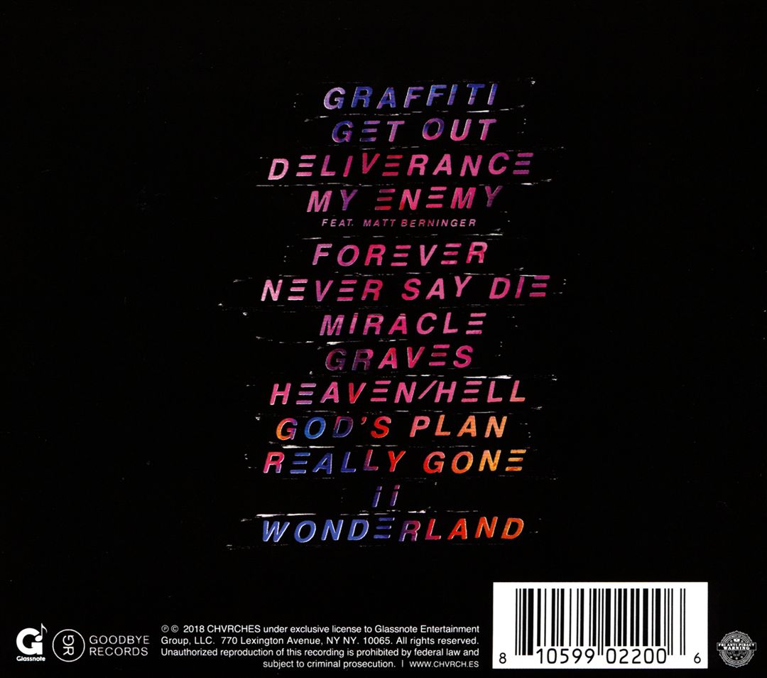 Love Is Dead cover art