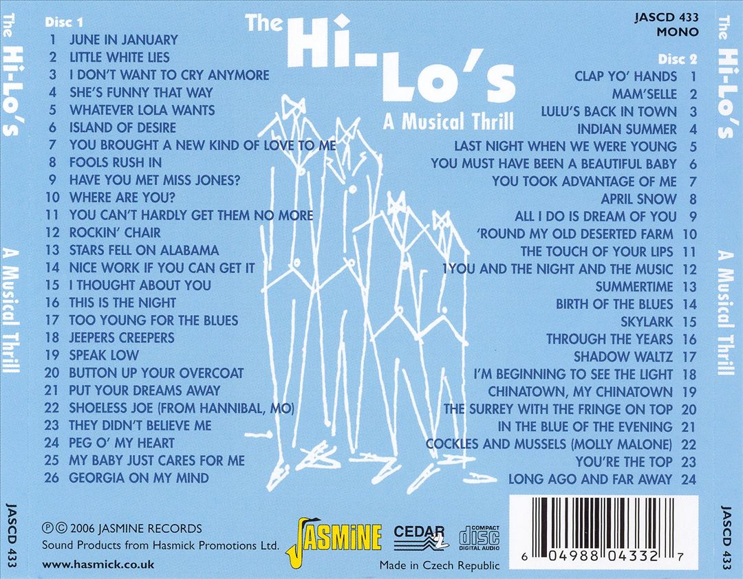 Musical Thrill cover art