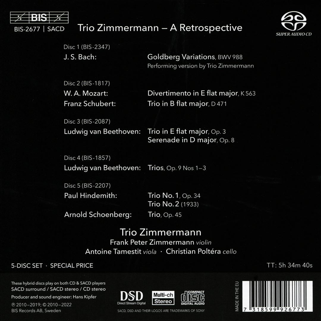 Retrospective cover art