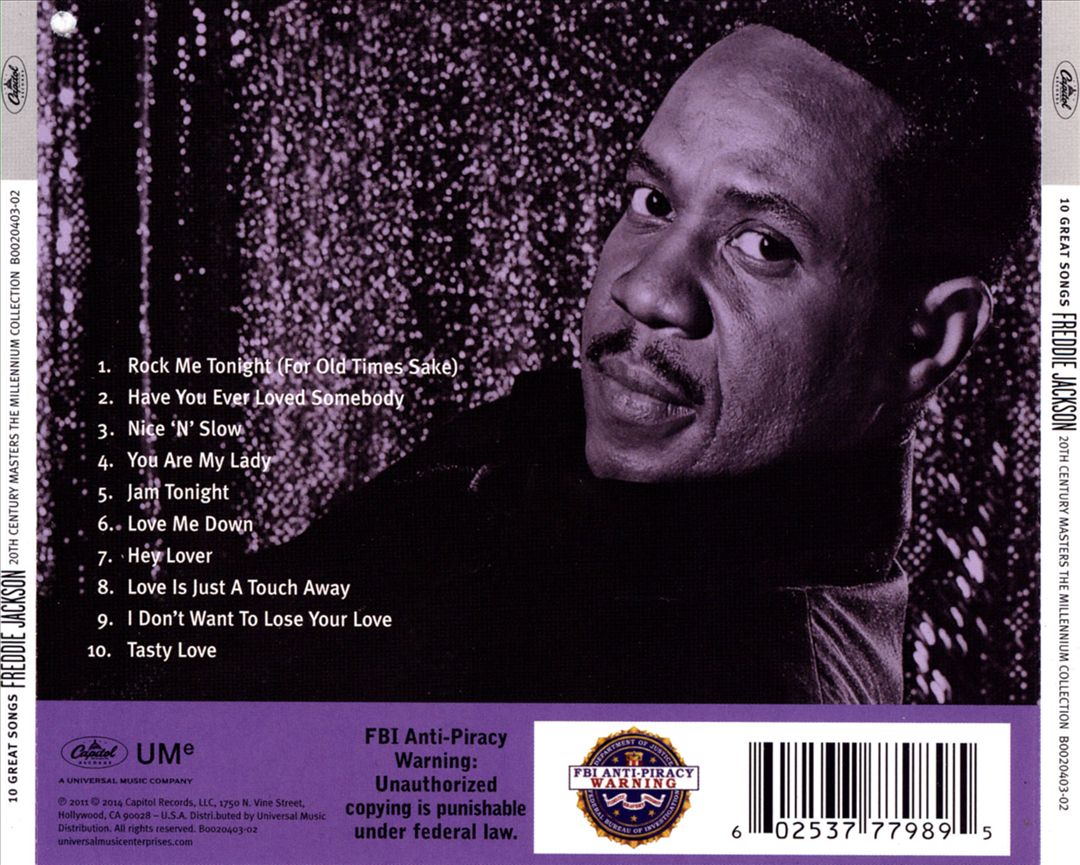 20th Century Masters: The Millennium Collection cover art