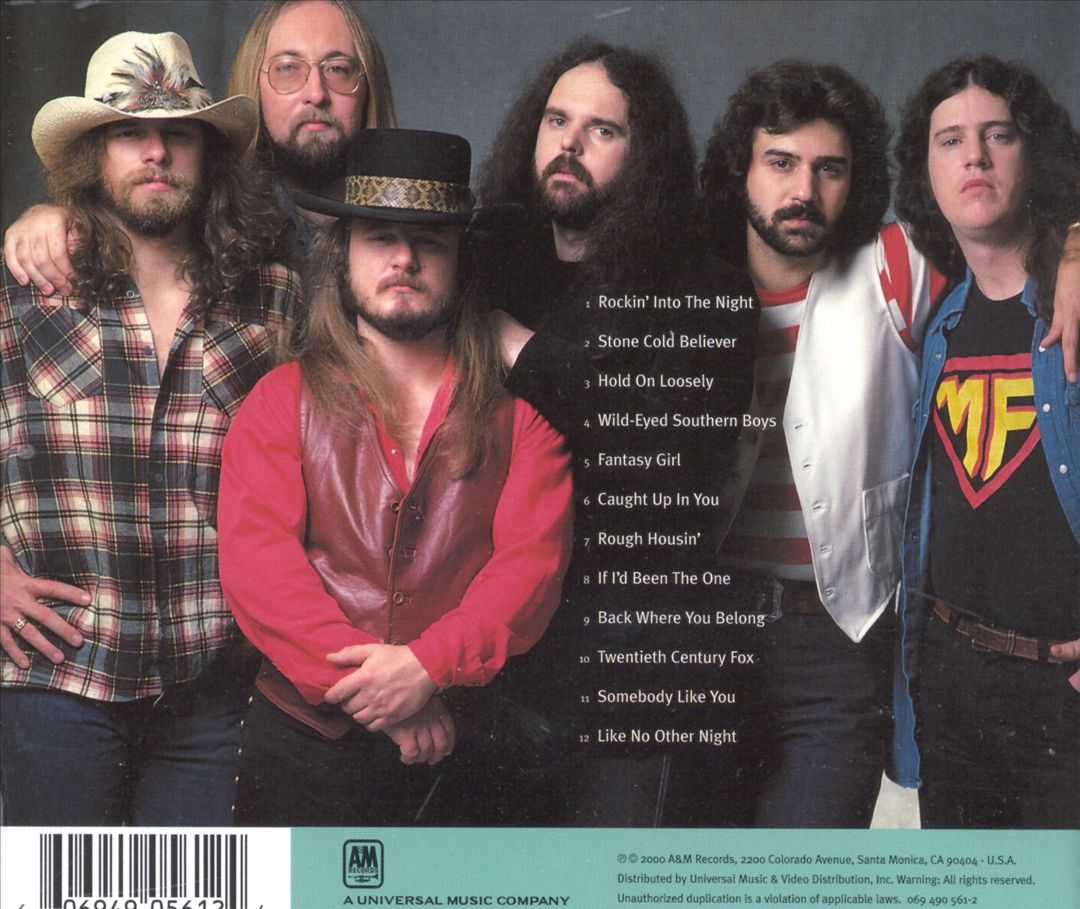 20th Century Masters - The Millennium Collection: The Best of .38 Special cover art