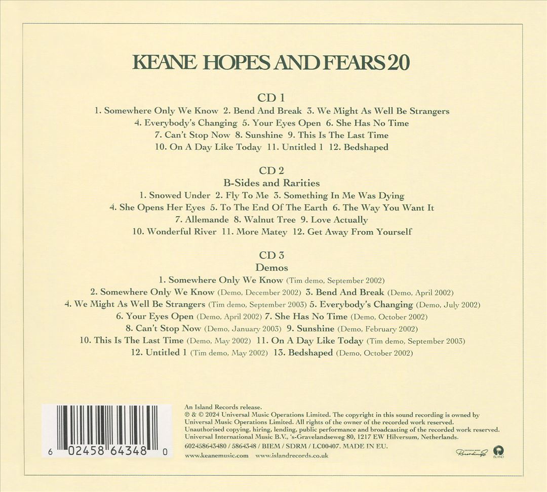 Hopes And Fears [20th Anniversary Edition] [3 CD] cover art