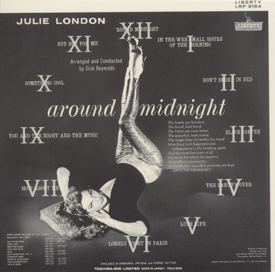Around Midnight cover art