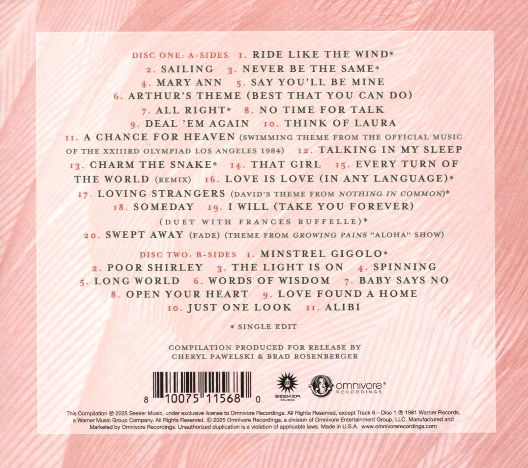All Right: The Worldwide Singles 1980-1988 cover art