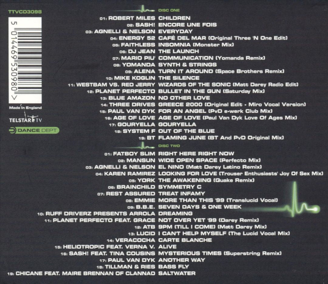 Best of Euphoric Dance: Breakdown [1] cover art