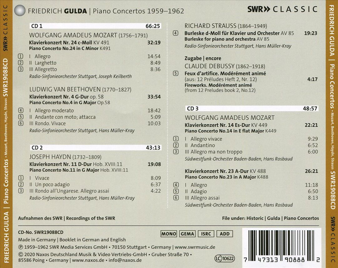 Piano Concertos: Mozart, Beethoven, Haydn, Strauss cover art