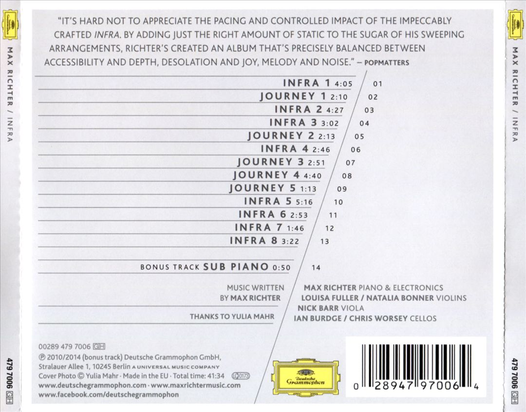 Infra cover art