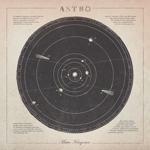 Astro cover art