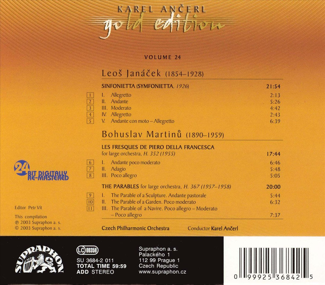 Karel Ancerl Conducts Janácek & Martinu cover art