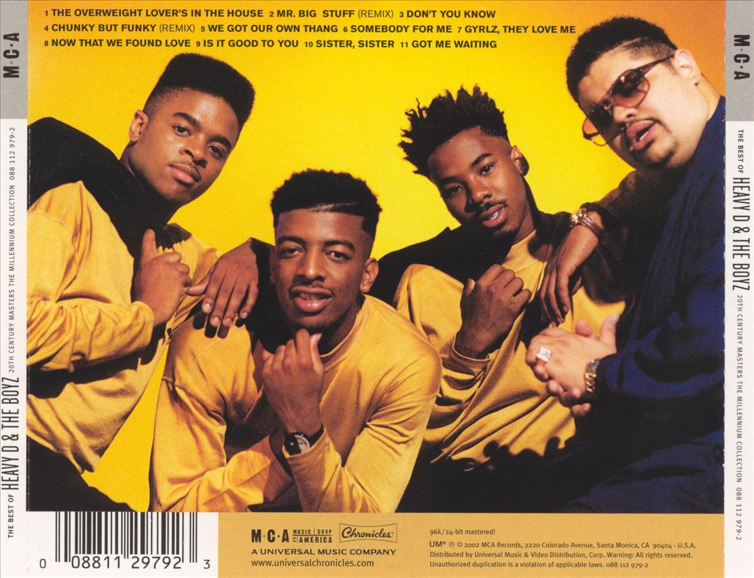 20th Century Masters: The Millennium Collection cover art