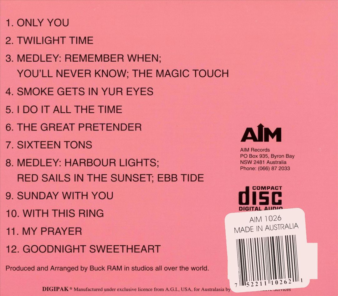 Remember When [Aim] cover art