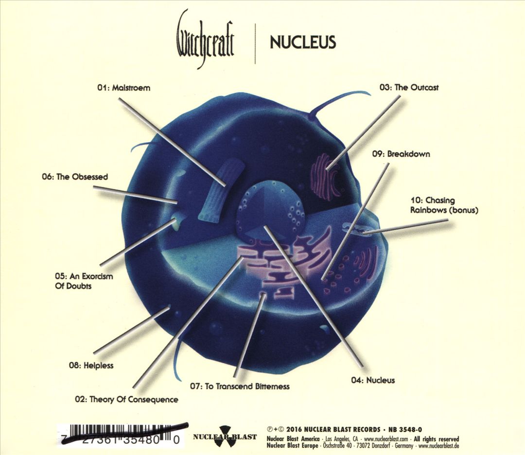 Nucleus cover art