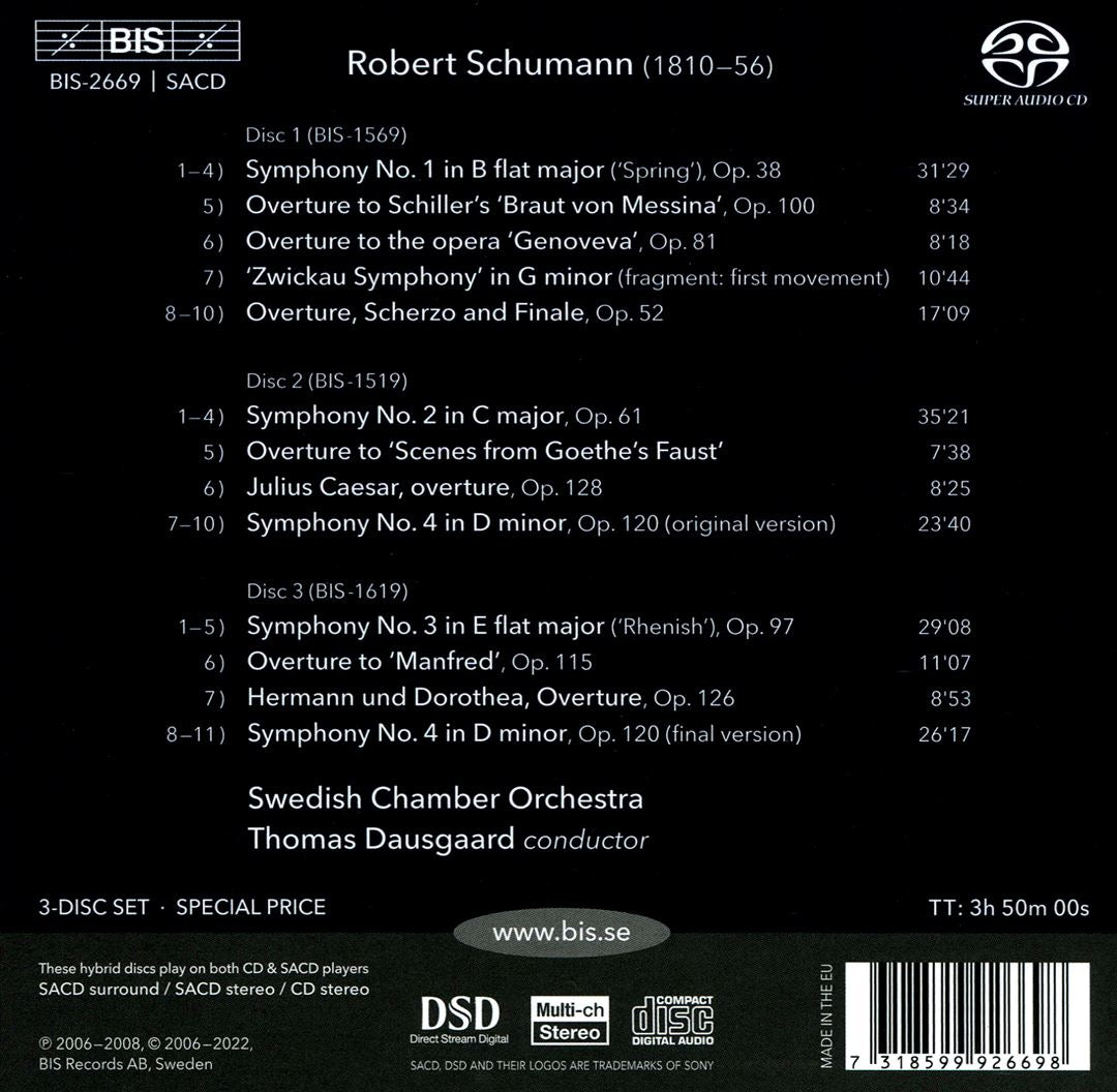 Schumann: The Symphonies & Overtures cover art