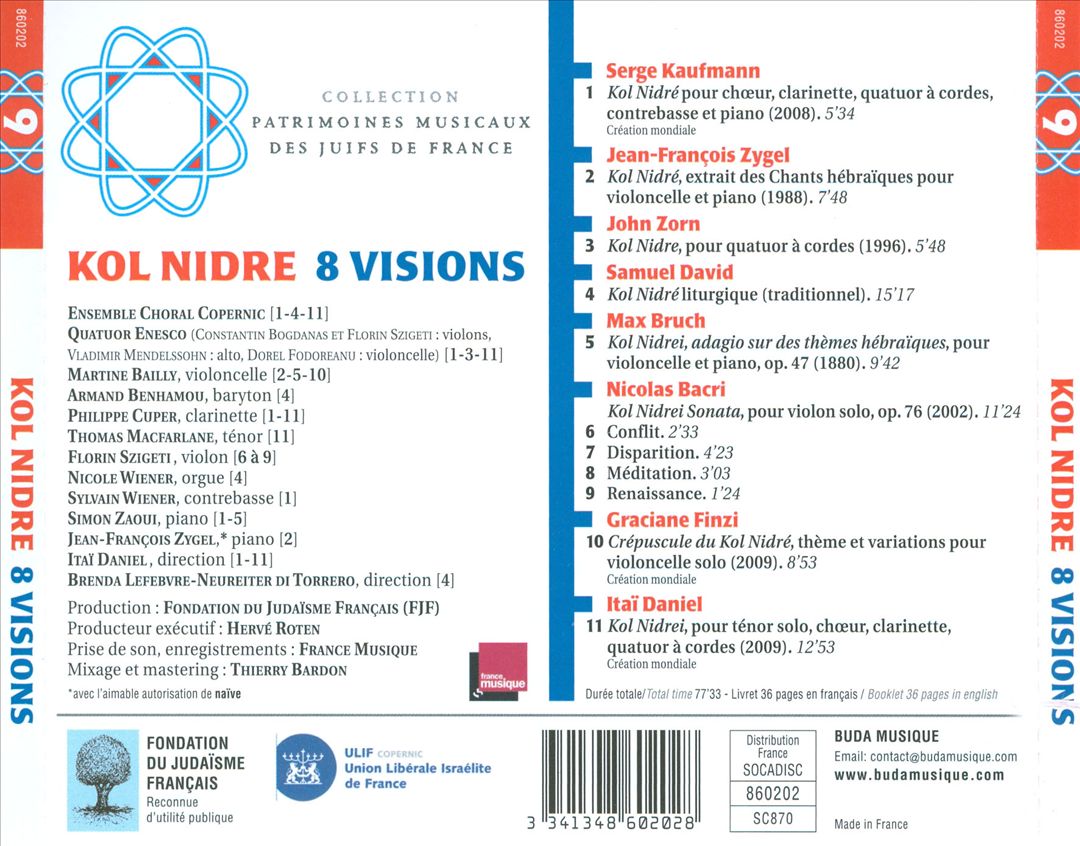 Kol Nidre - 8 Visions cover art