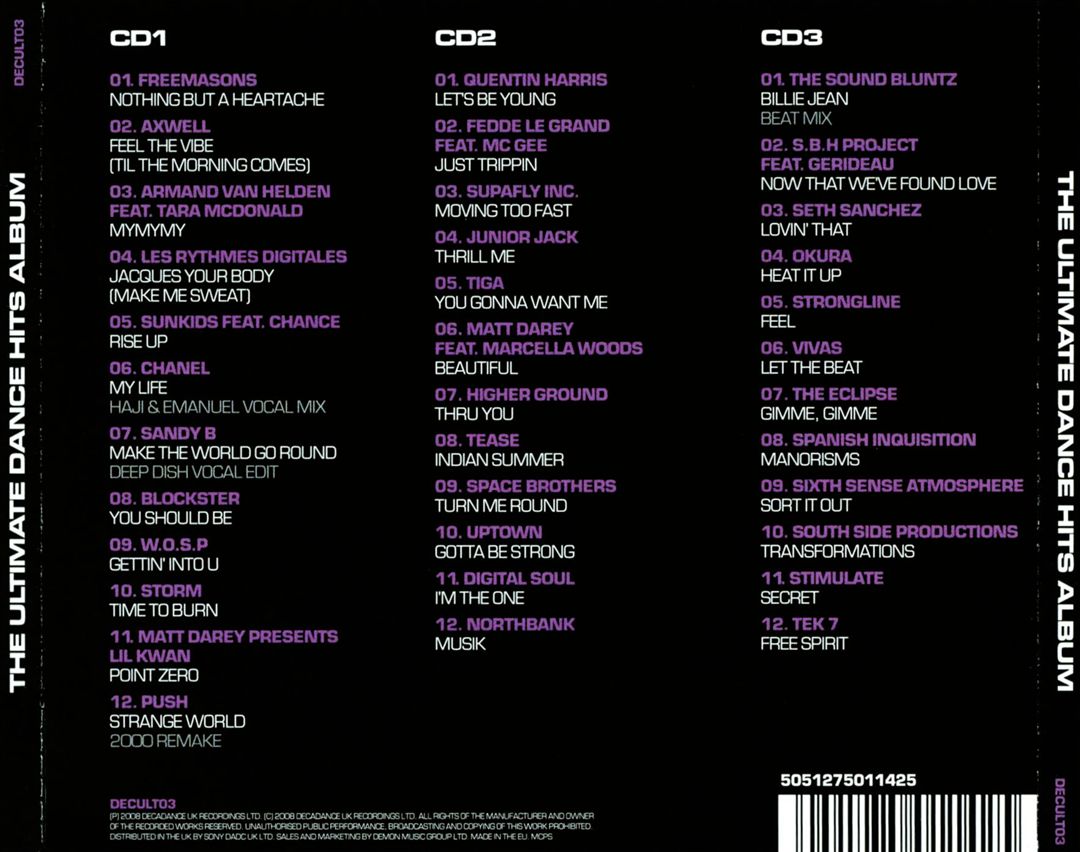 Ultimate Dance Hits Album cover art