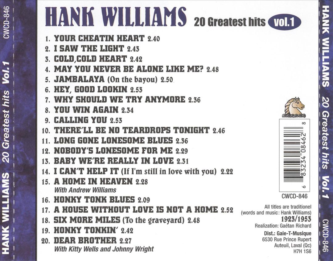 20 Greatest Hits, Vol. 1 cover art