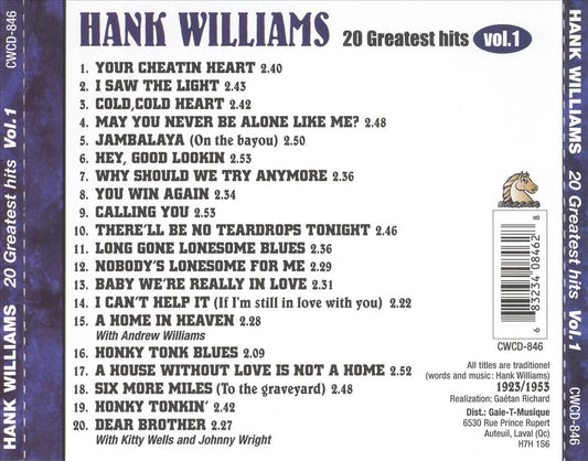 20 Greatest Hits, Vol. 1 cover art