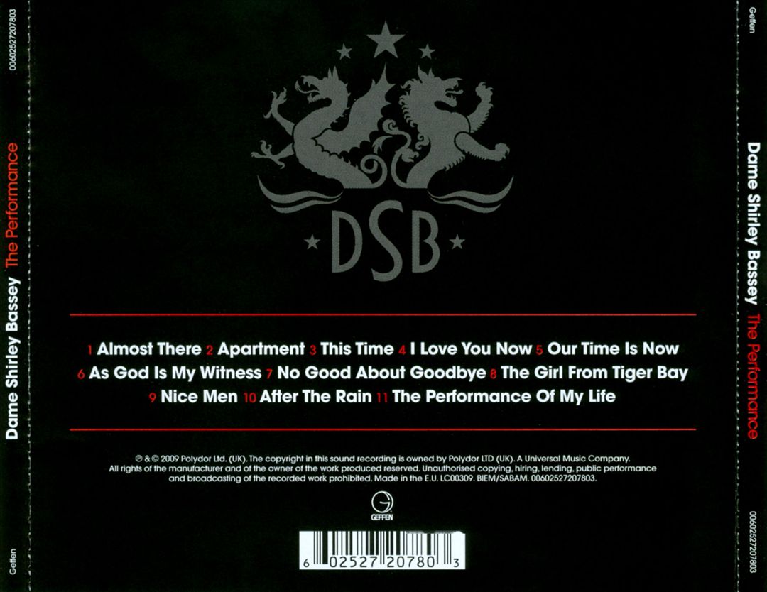 Performance cover art