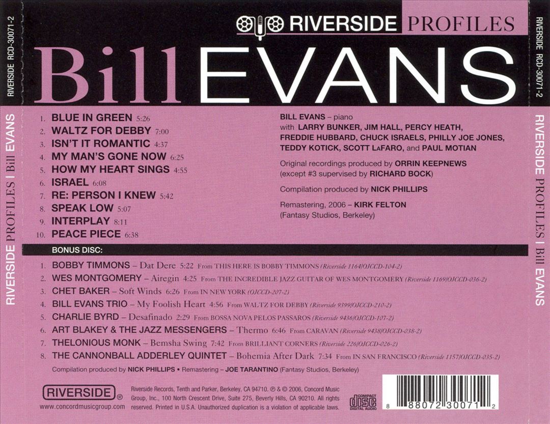 Riverside Profiles cover art