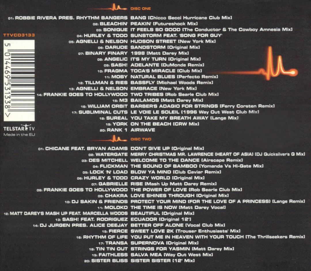 Best of Euphoric Dance: Breakdown [2] cover art