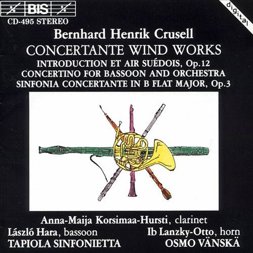 Crusell: Concertante Wind Works cover art