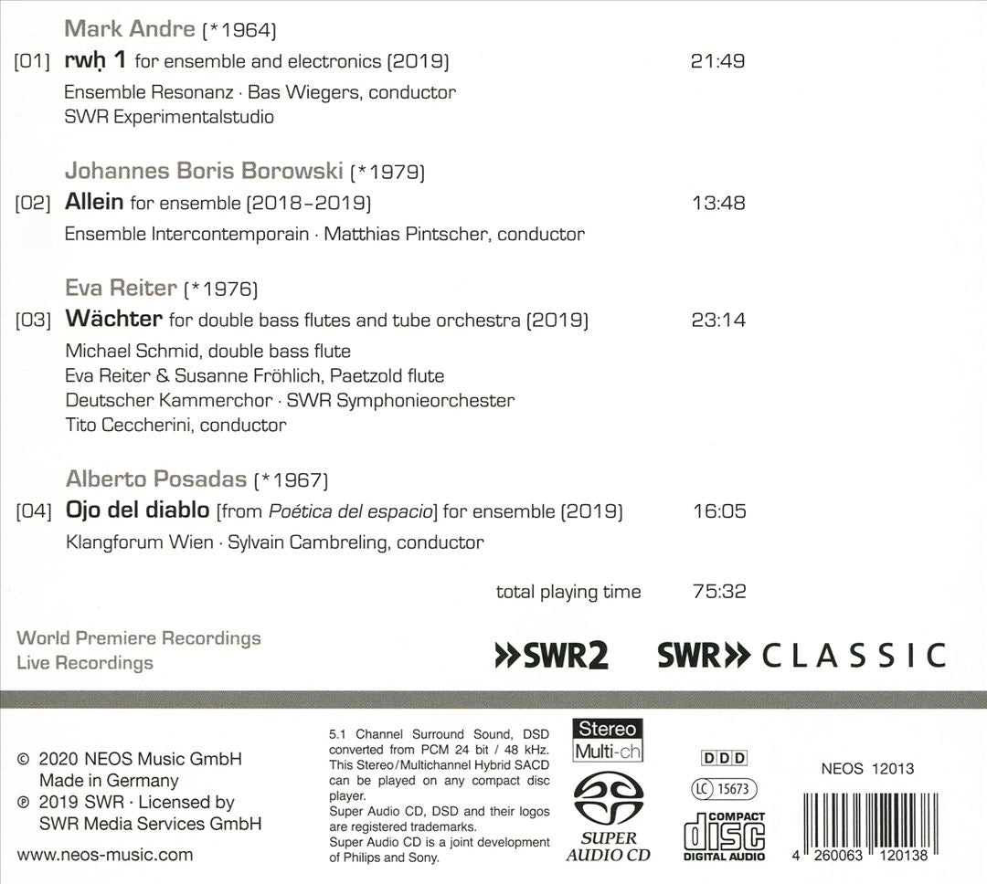 Donaueschinger Musiktage 2019: Andre, Borowski, Reister, Posadas cover art