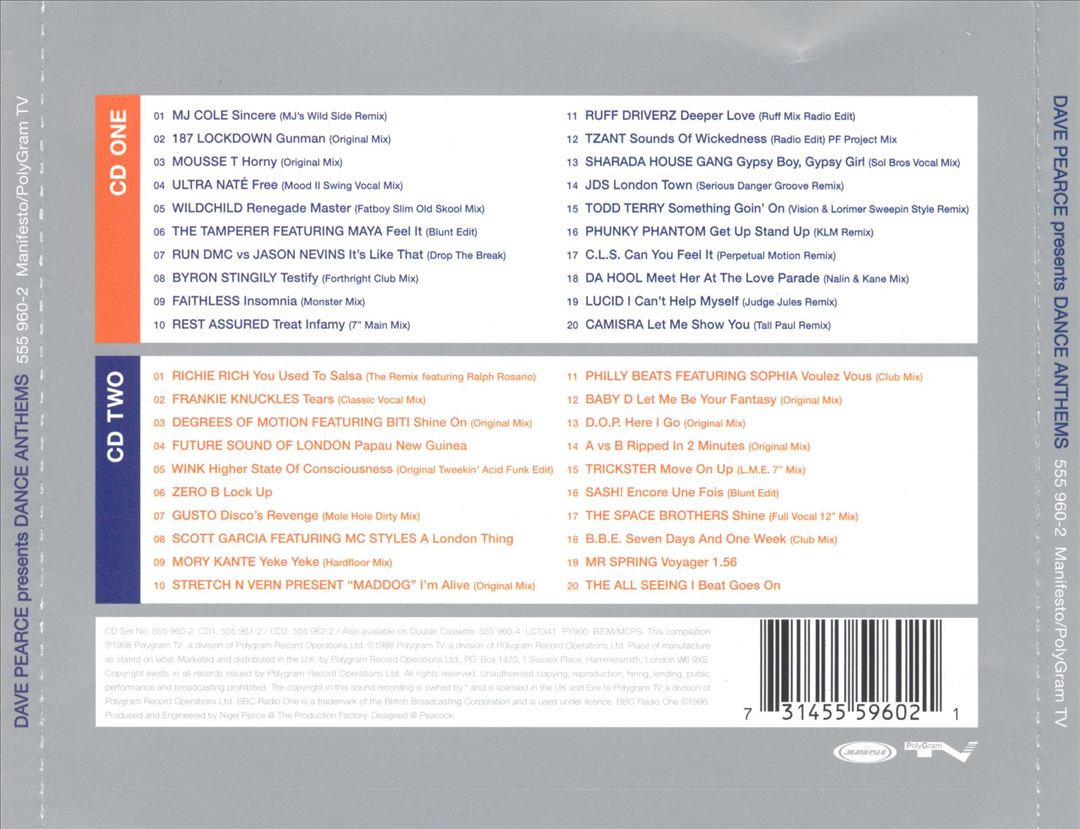 Dave Pearce: 40 Classic Dance Anthems, Vol. 1 cover art