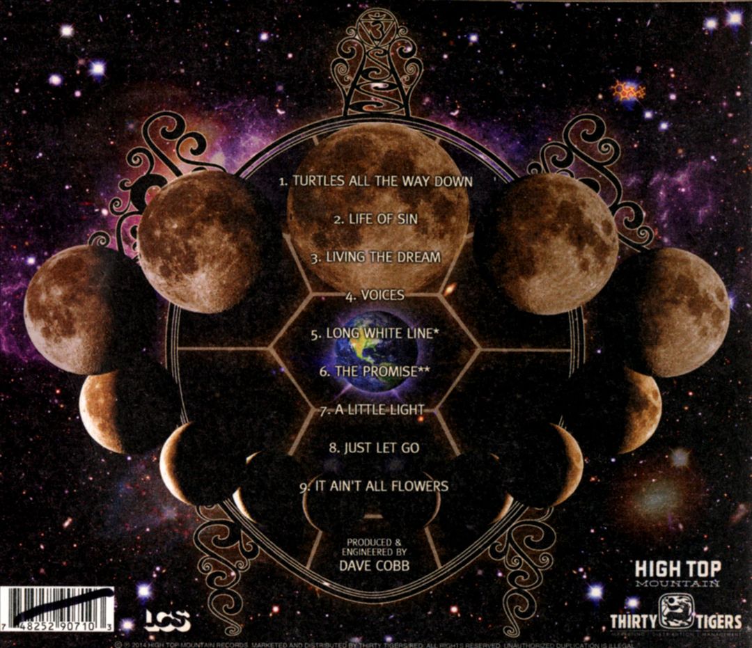 Metamodern Sounds in Country Music cover art