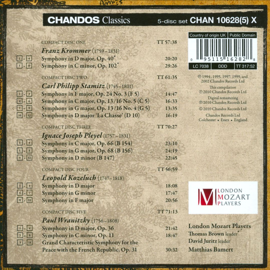 Contemporaries of Mozart Collection: Symphonies cover art