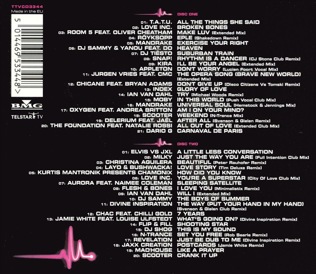Breakdown: The Very Best of Euphoric Dance, Vol. 2 cover art