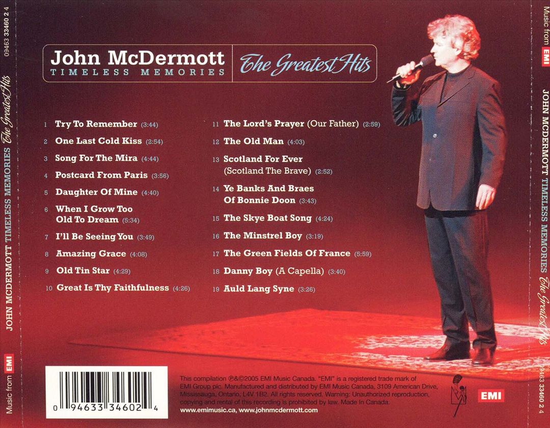 Timeless Memories: Greatest Hits cover art