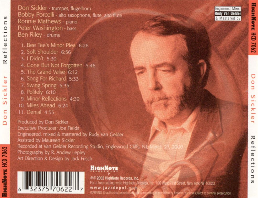 Reflections cover art