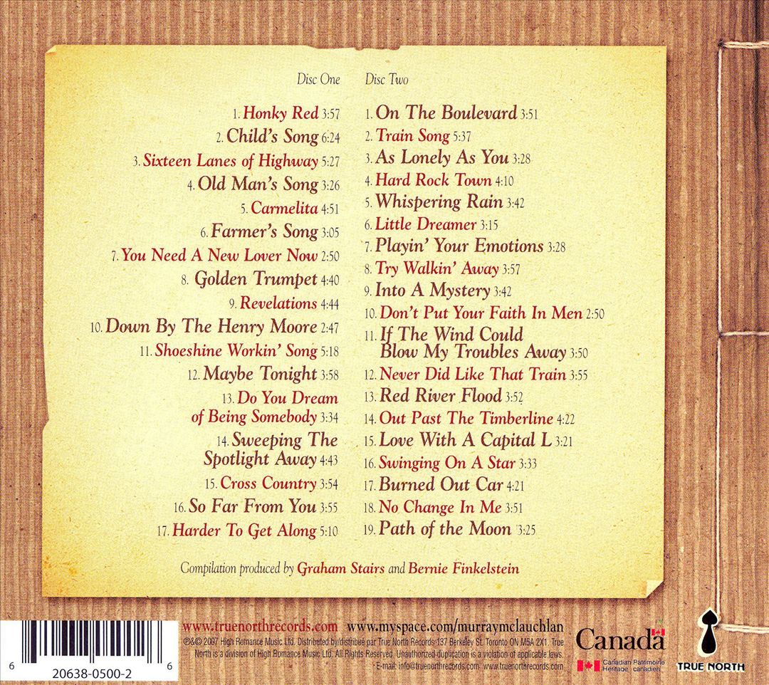 Best Of: Songs from the Street cover art